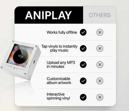 AniPlay Vinyl